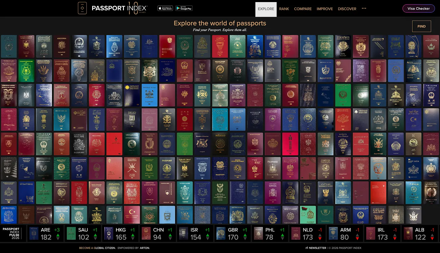 Passport Index homepage showing passports from around the world